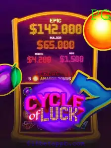 Explorando o Jogo CycleofLuck: Um Guia Completo
